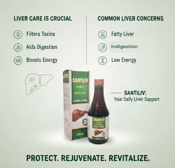 SANTILIV SYRUP - Image 8